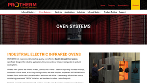 PROTHERM - Electric Infrared Ovens