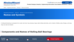 Minebea Mitsumi - Rolling Ball Bearings