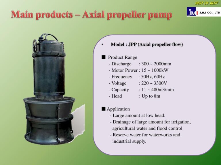 Featured image for the propeller flow guide