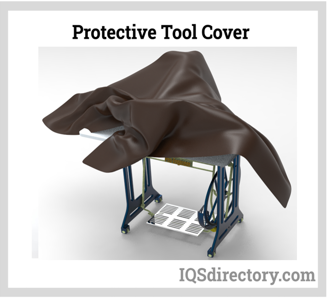 Featured image for the protective covers guide