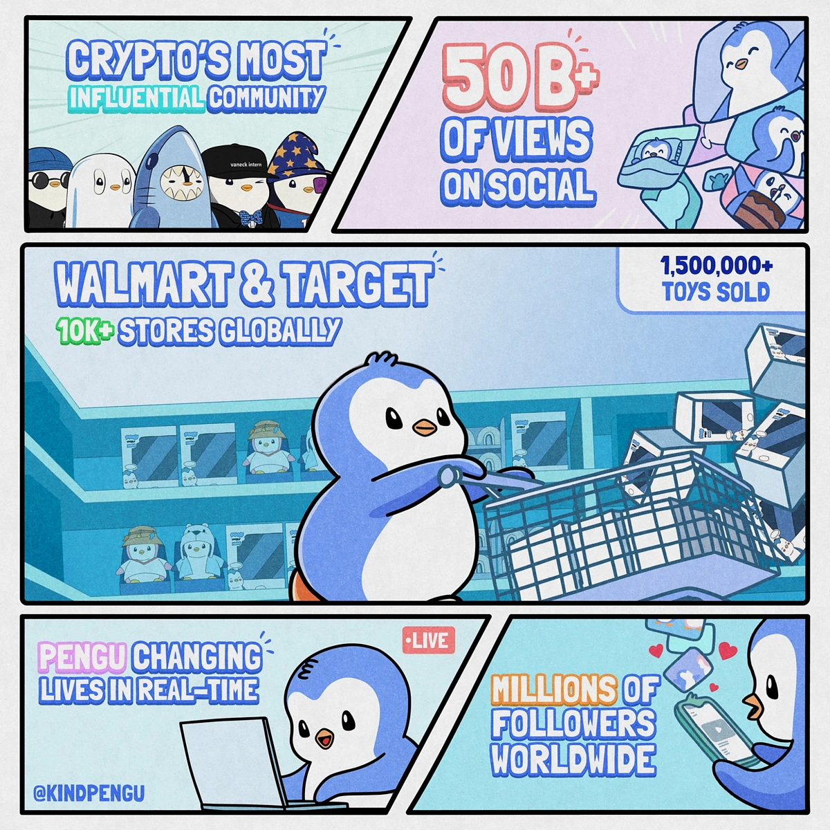 Featured image for pudgy penguins coin - Pudgy Penguins Token ...