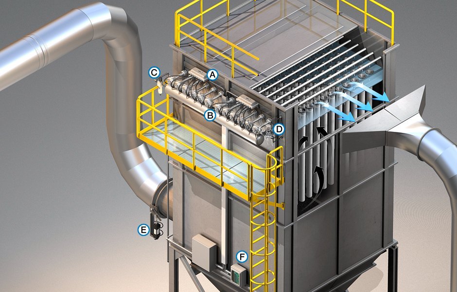 An application scenario or product detail of pulse jet dust collector - Image 14