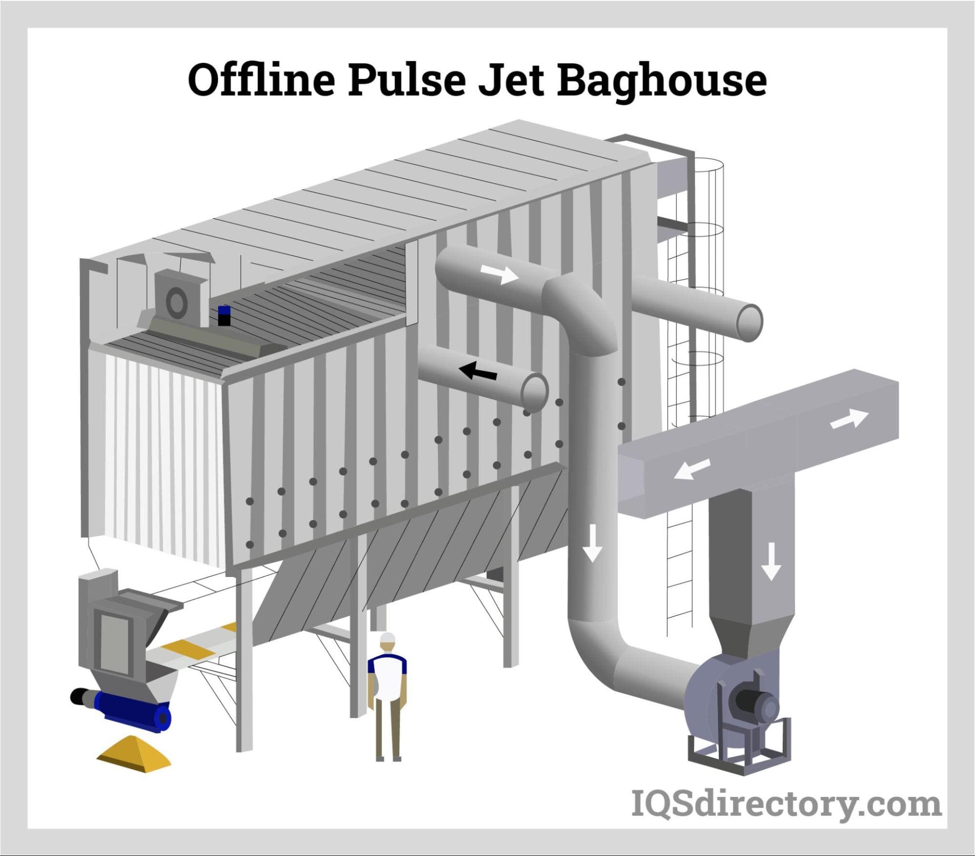 An application scenario or product detail of pulse jet dust collector - Image 17
