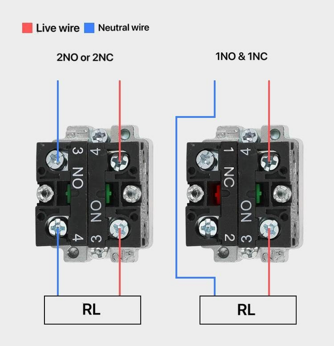 An application scenario or product detail of push button on off switches - Image 15