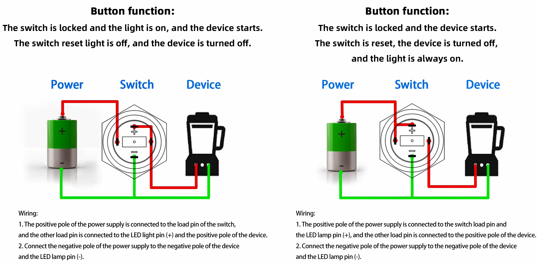 An application scenario or product detail of push button switch diagram - Image 8