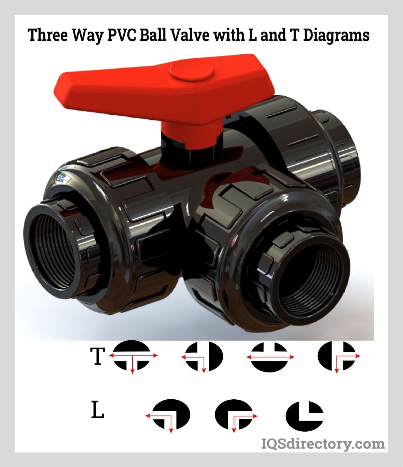 An application scenario or product detail of pvc ball valve types - Image 10