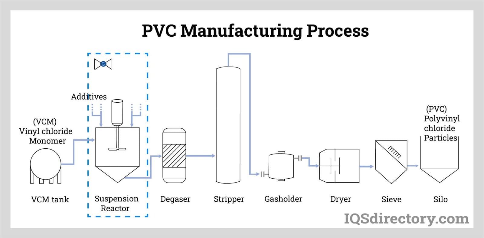 An application scenario or product detail of pvc structure - Image 5