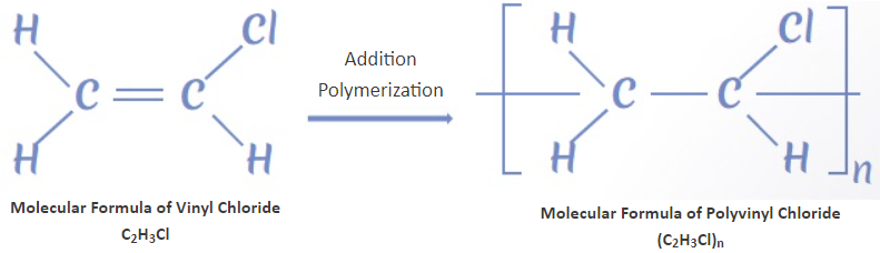 An application scenario or product detail of pvc structure - Image 13