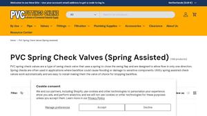 PVC Fittings Online - PVC Spring Check Valves