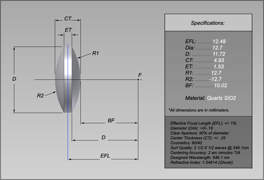 An application scenario or product detail of quartz lens - Image 15