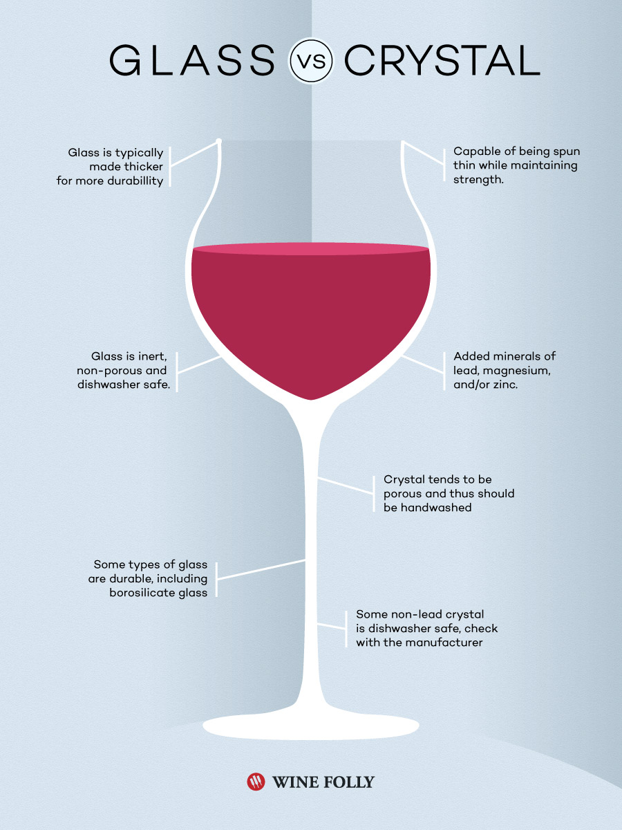 An application scenario or product detail of quartz wine glass - Image 18