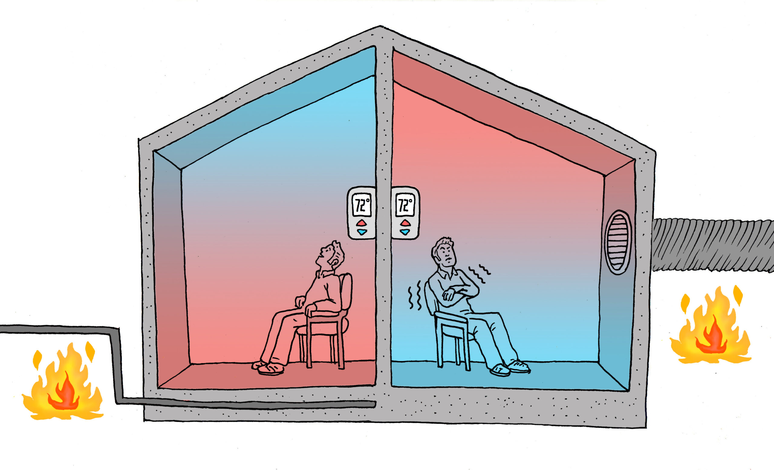 An application scenario or product detail of radiant heat vs forced air - Image 14