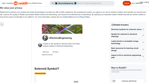 Reddit - Motor and Coil Solutions