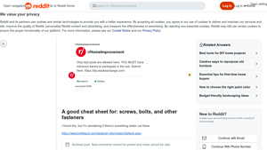 Reddit - Fasteners Cheat Sheet