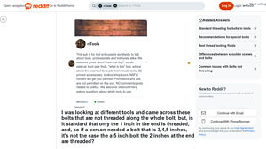 Reddit - Bolt Threading Insights