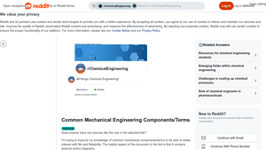 Mechanical Engineering - Essential Resources