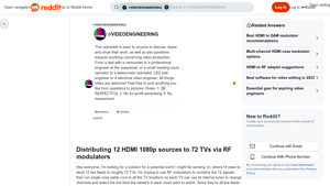 Reddit - HDMI Distribution Solution