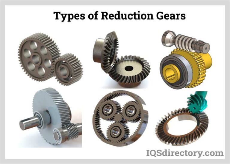 Featured image for the reduction ratio gears guide
