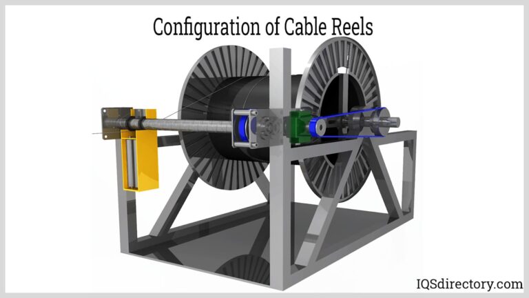Featured image for the reel of cable guide