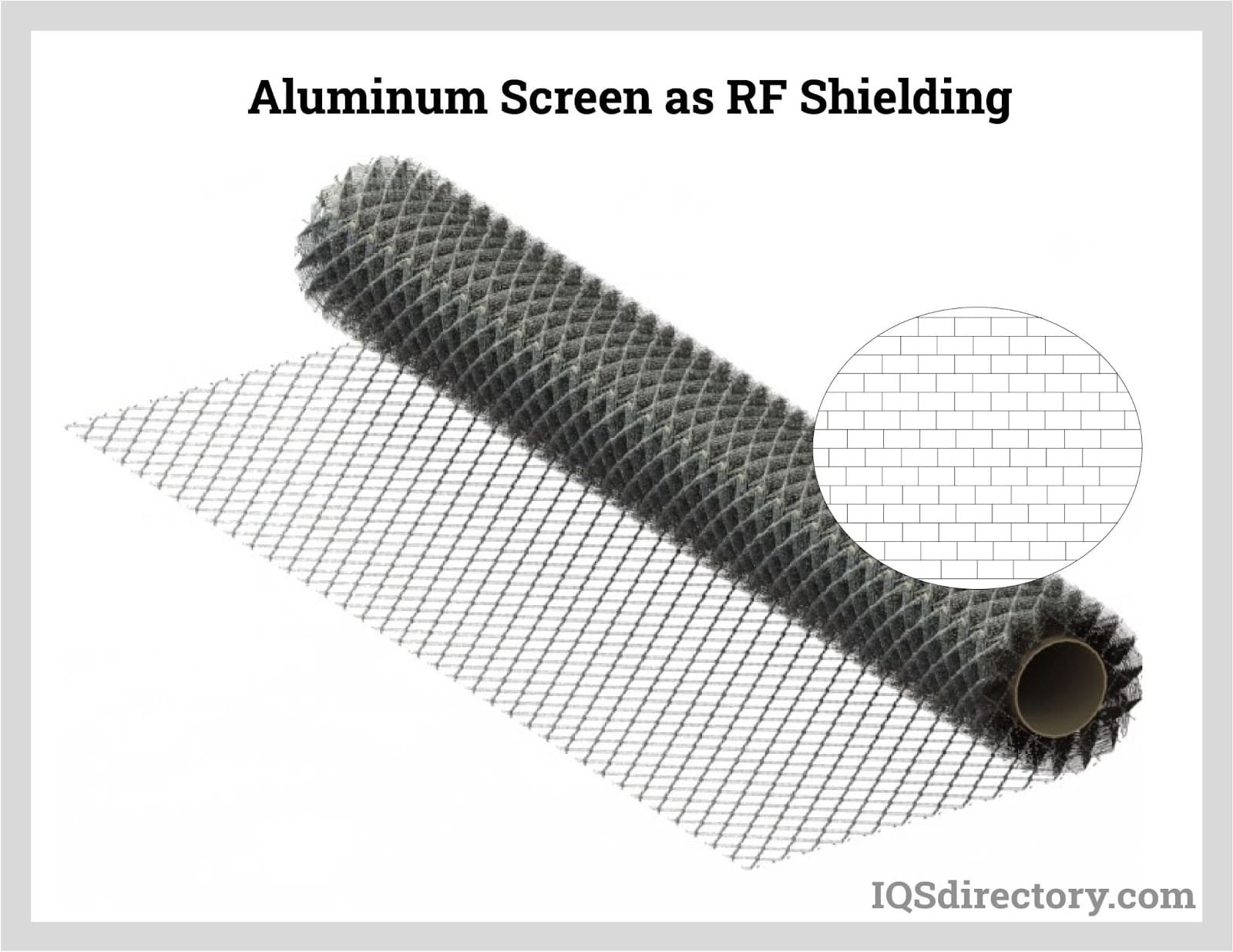 An application scenario or product detail of rf blocking - Image 8