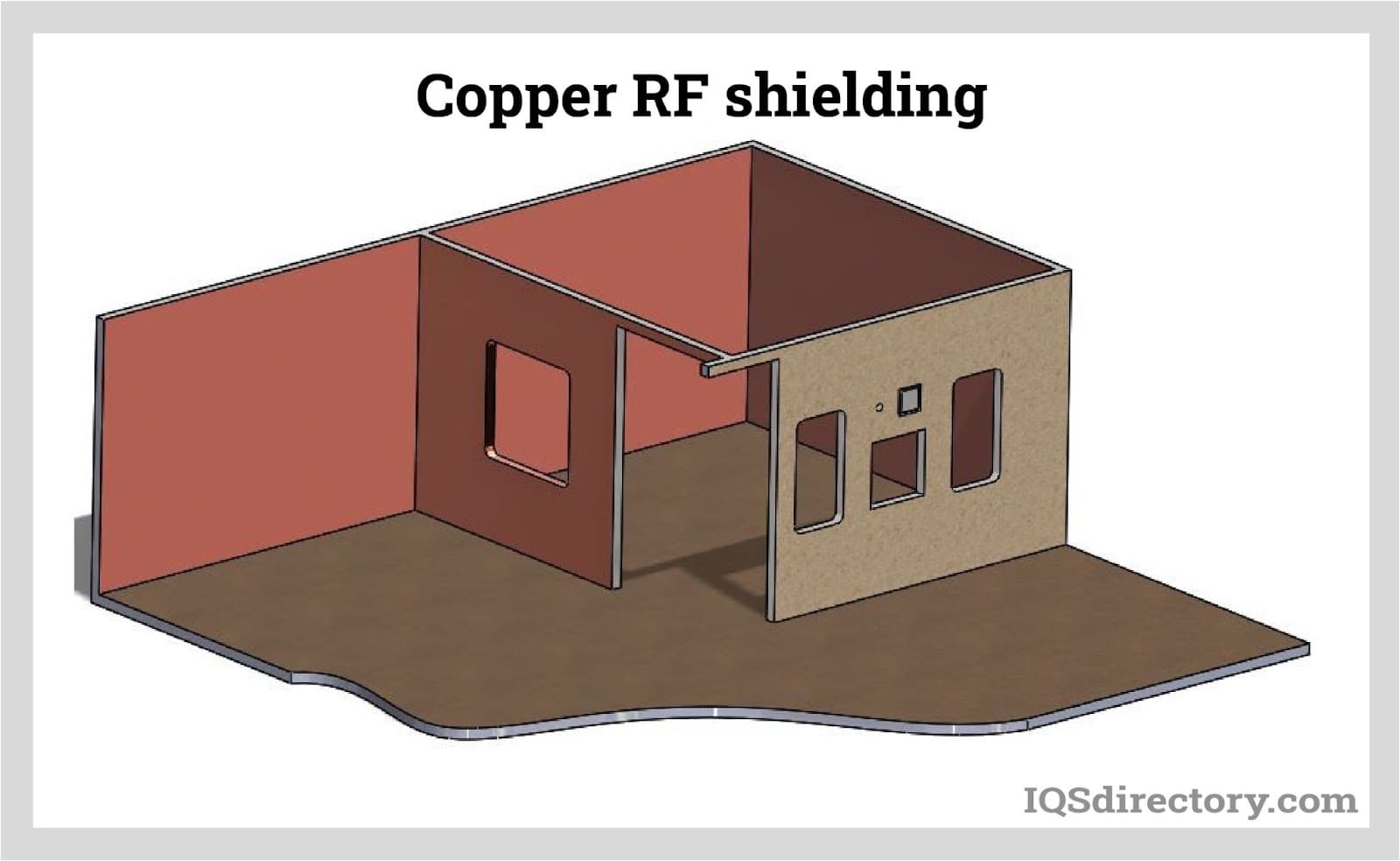 An application scenario or product detail of rf blocking - Image 22