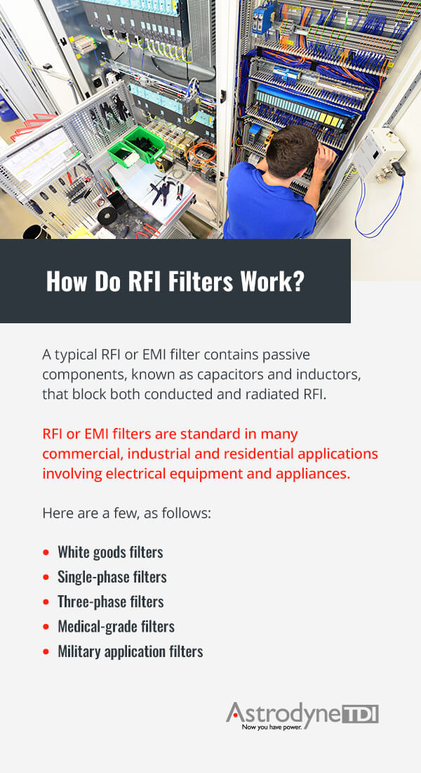 Featured image for the rf interference filter guide