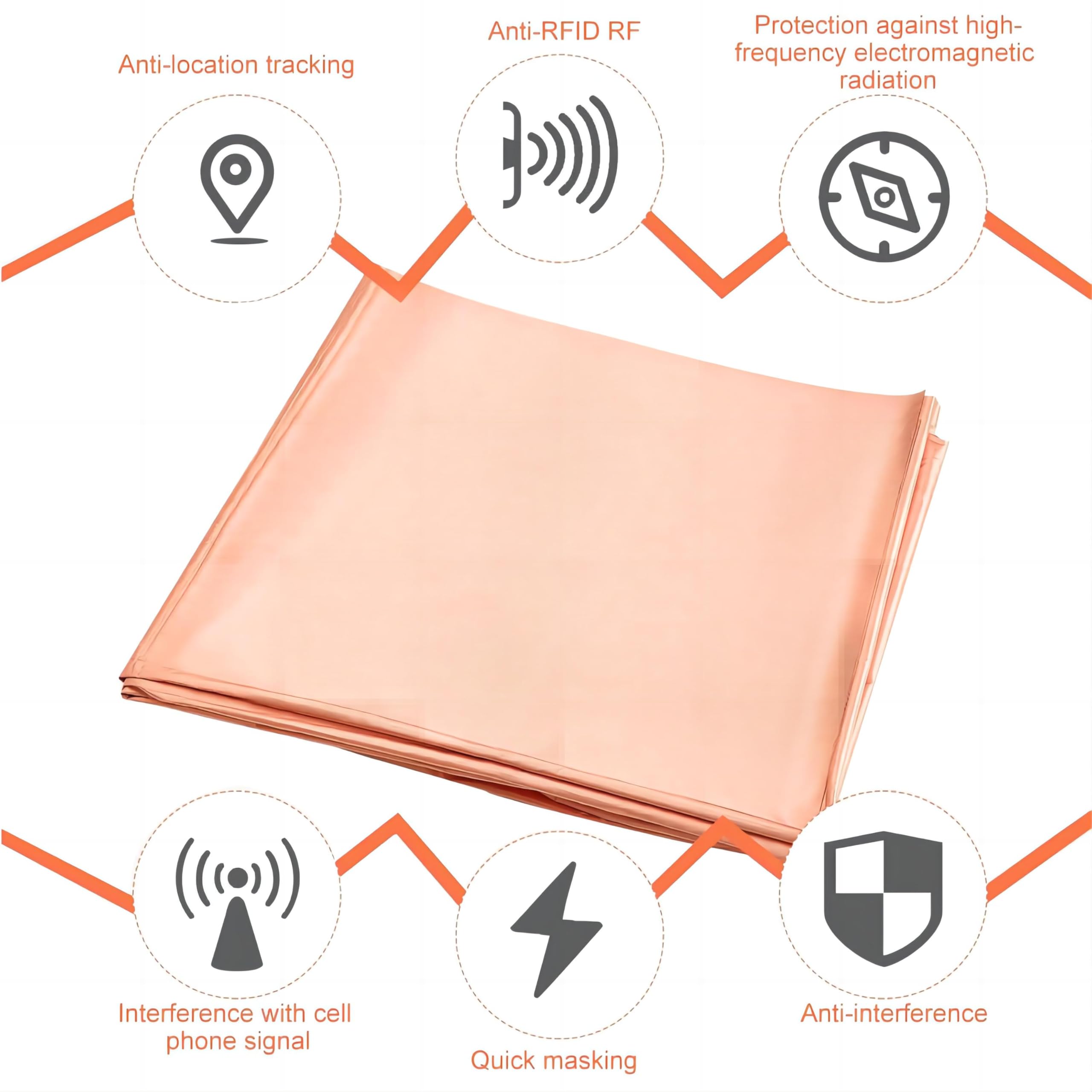 An application scenario or product detail of rf protection - Image 19