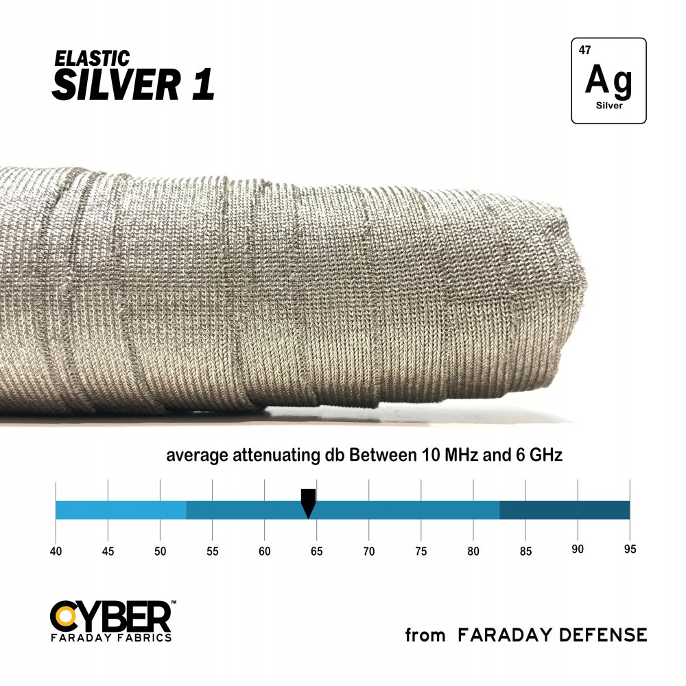 An application scenario or product detail of rf shielding fabric - Image 17