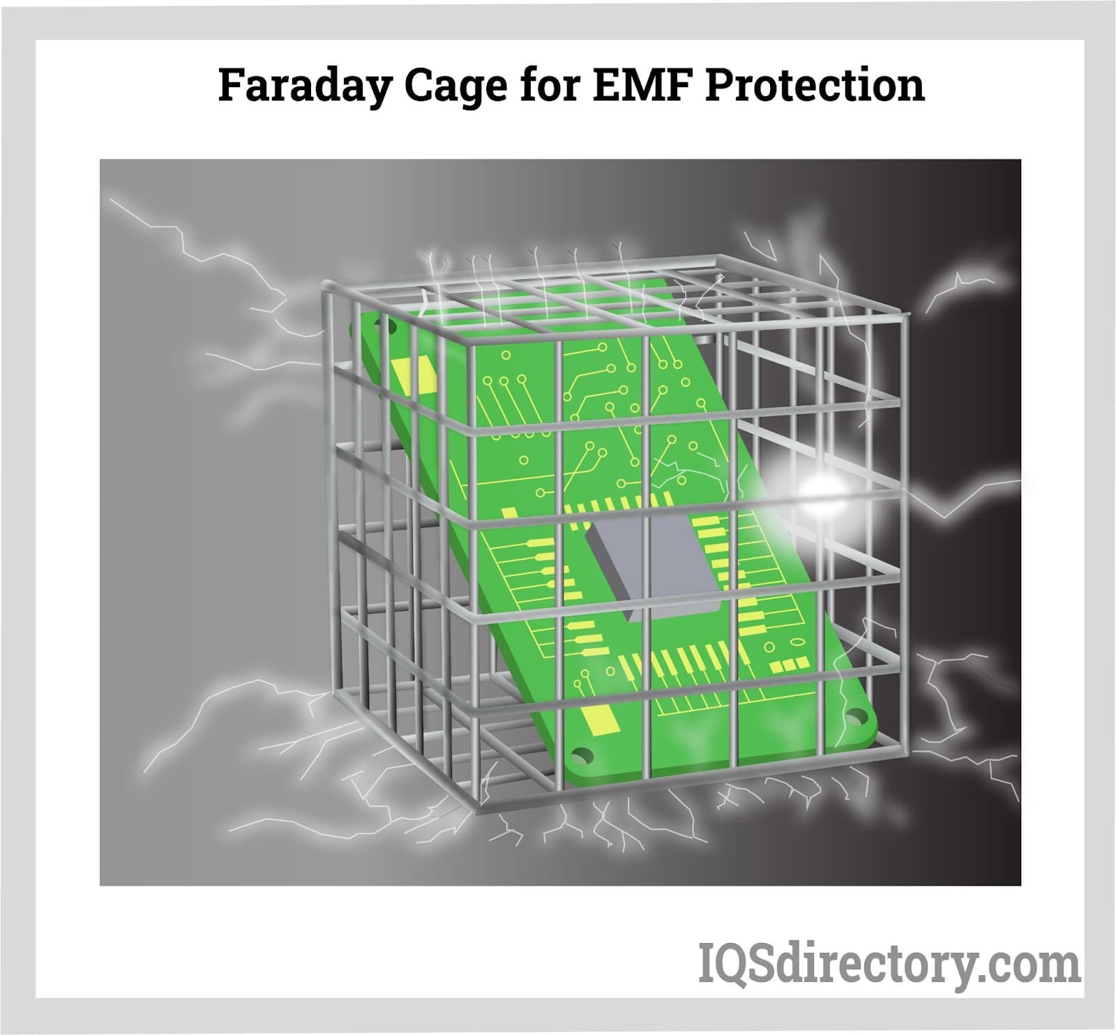An application scenario or product detail of rf shields - Image 10