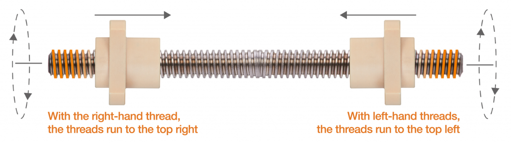 An application scenario or product detail of right handed thread bolt - Image 3