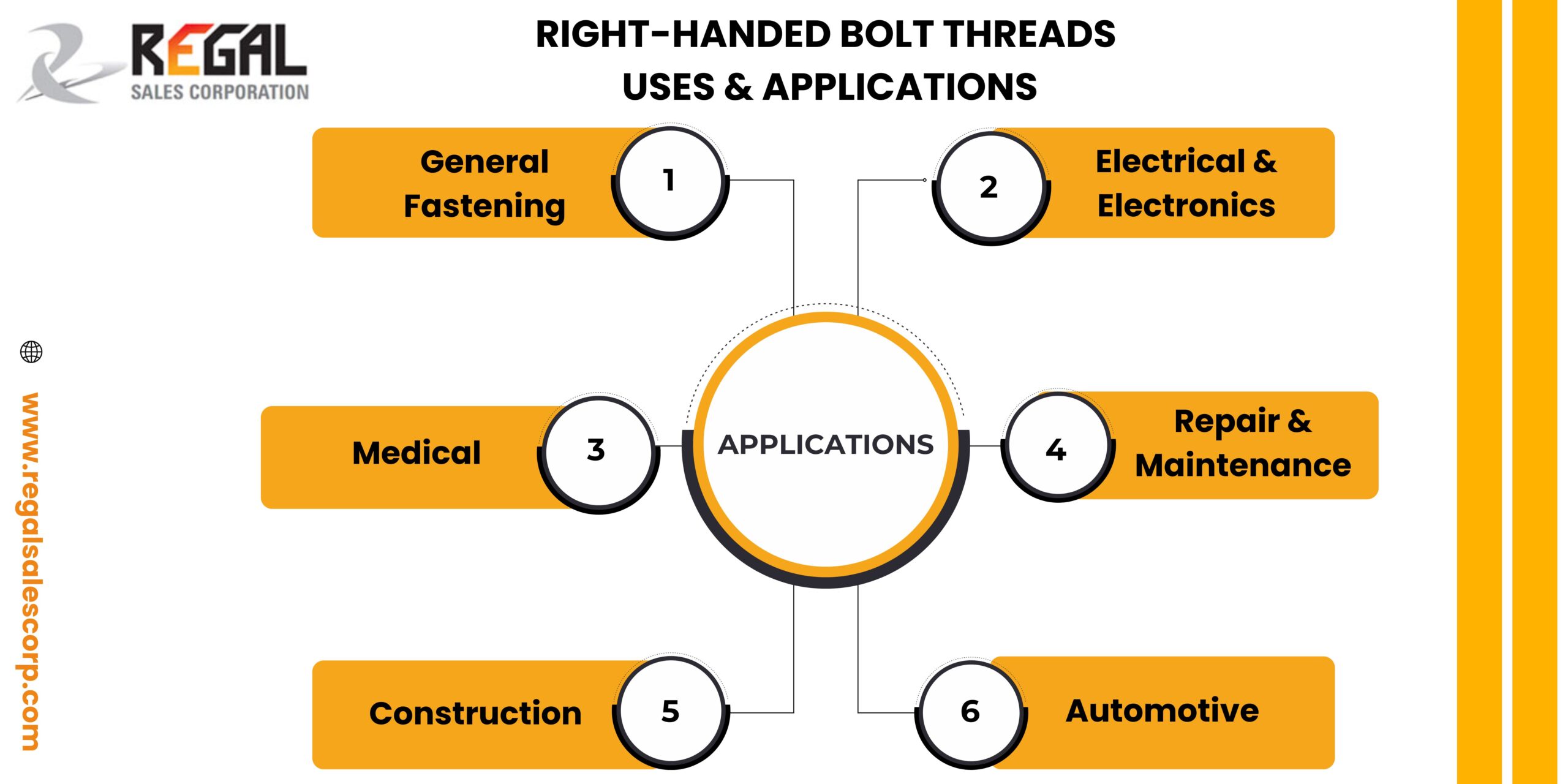 An application scenario or product detail of right handed thread bolt - Image 22
