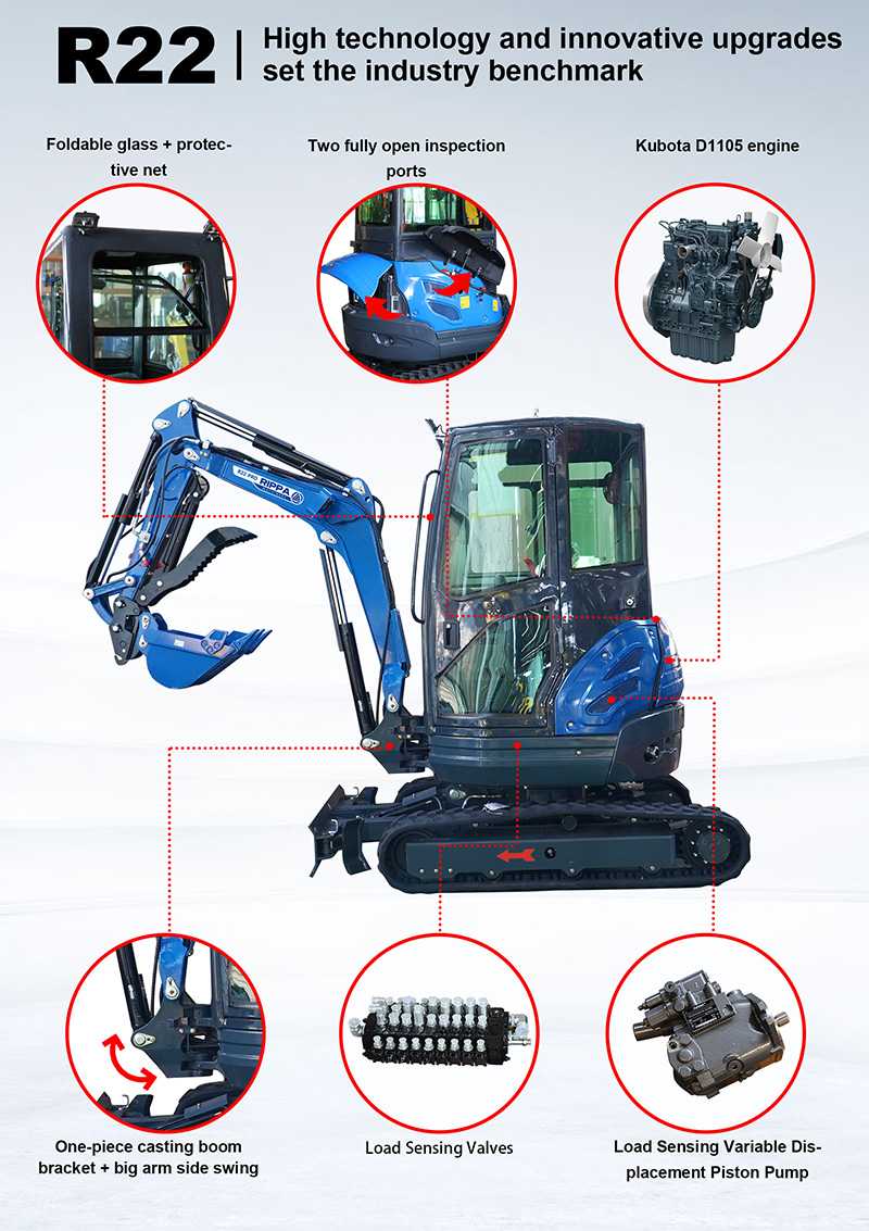 An application scenario or product detail of rippa mini excavator - Image 13