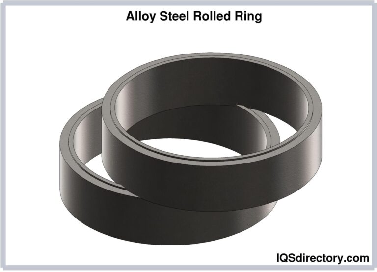 Featured image for the rolled ring guide