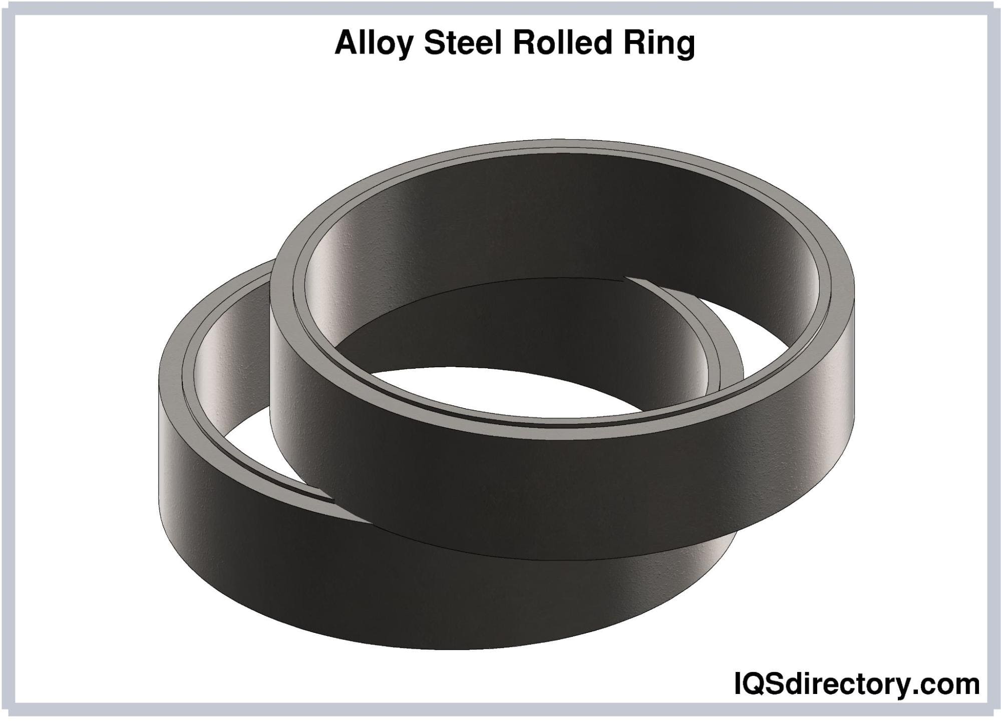 Featured image for the rolled ring guide