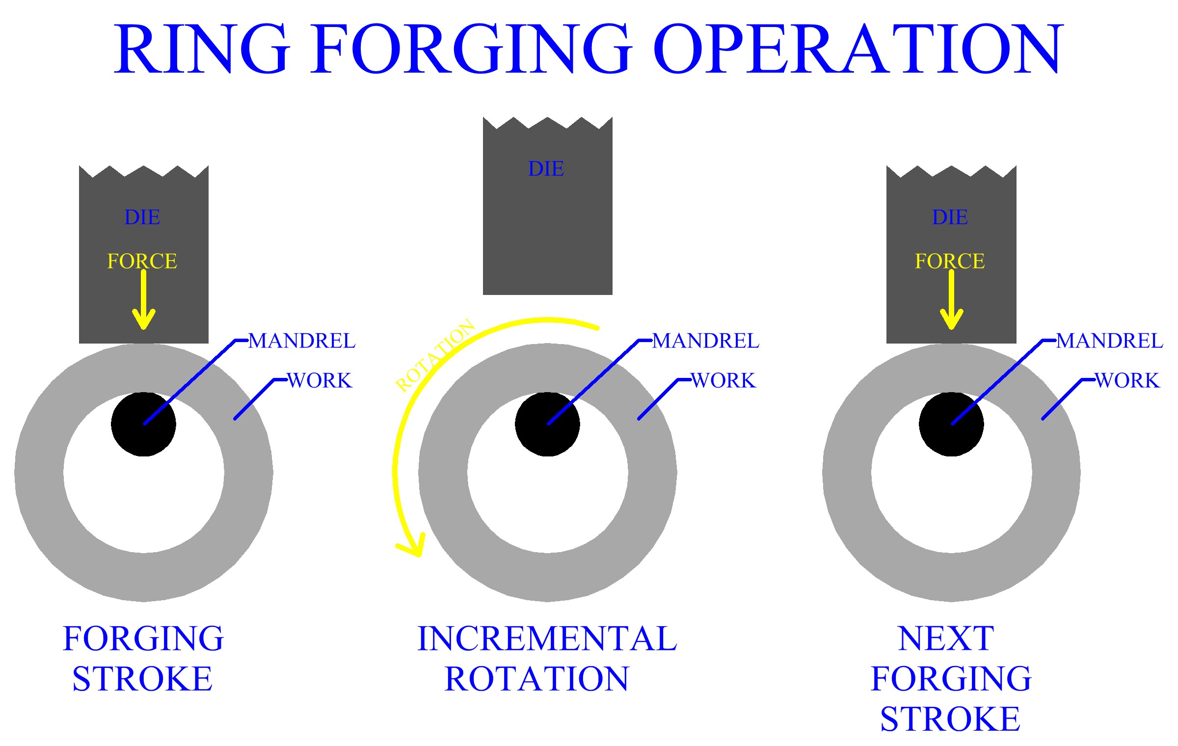 An application scenario or product detail of rolled ring forging - Image 11