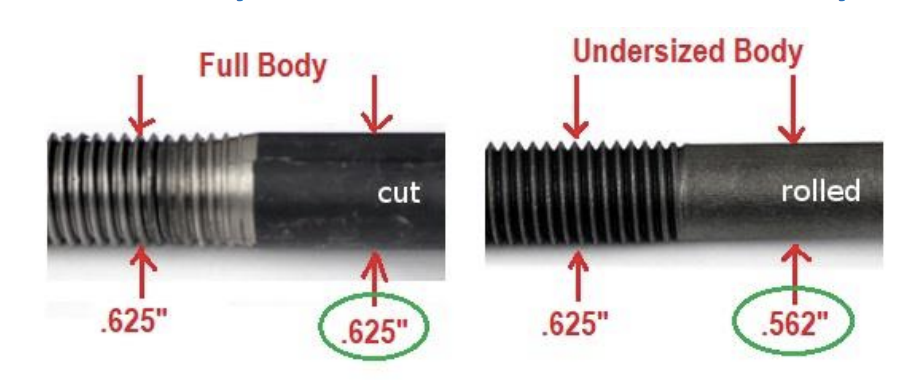 An application scenario or product detail of rolled thread vs cut thread - Image 16