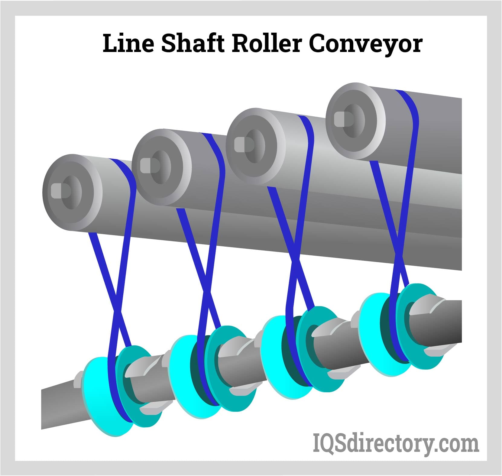 An application scenario or product detail of roller conveyor components - Image 2