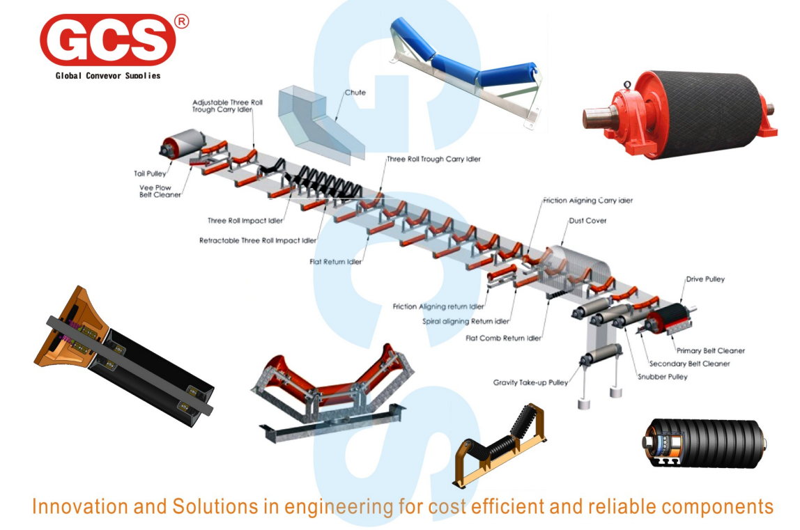 An application scenario or product detail of roller conveyor components - Image 10