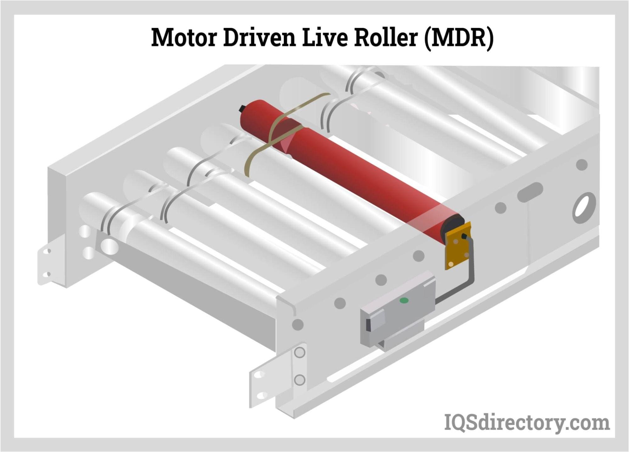 An application scenario or product detail of roller conveyor components - Image 11