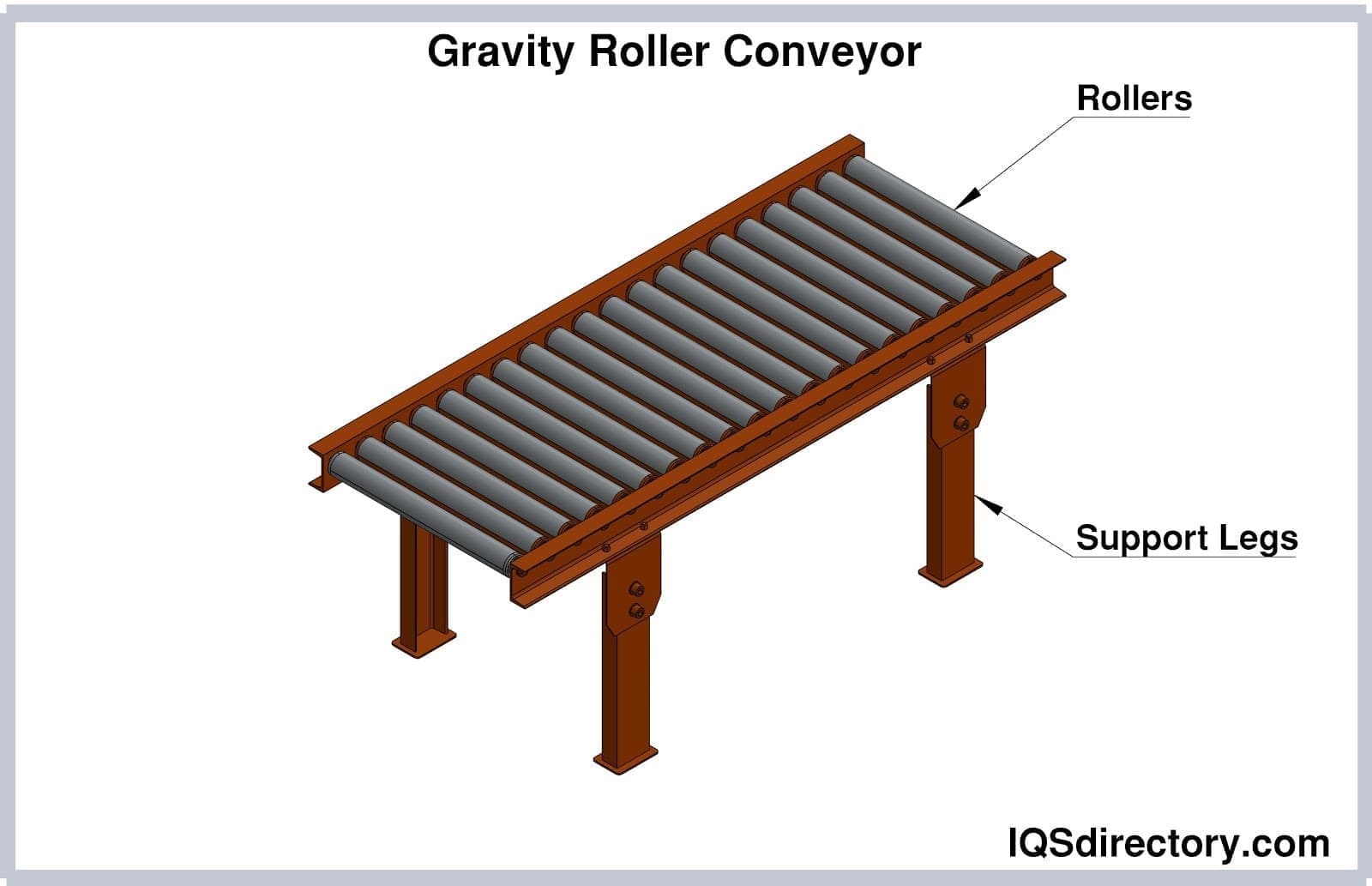 An application scenario or product detail of roller conveyors - Image 15
