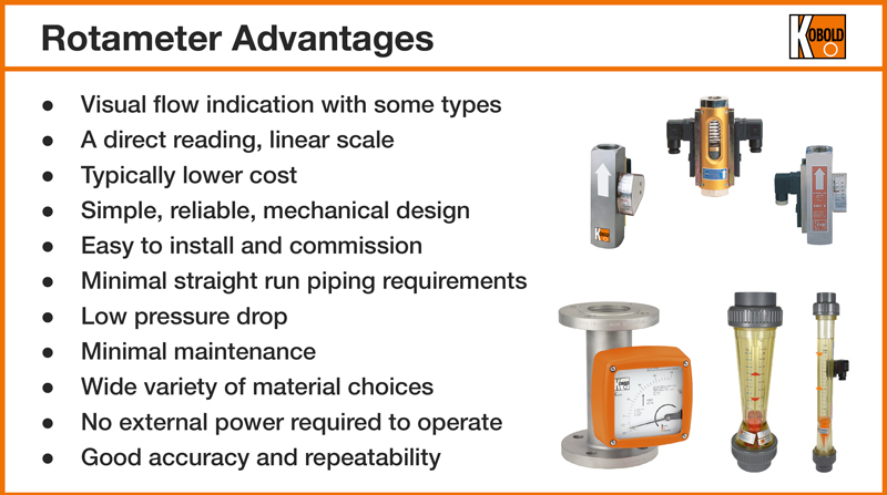 An application scenario or product detail of rotameter flow meter - Image 12