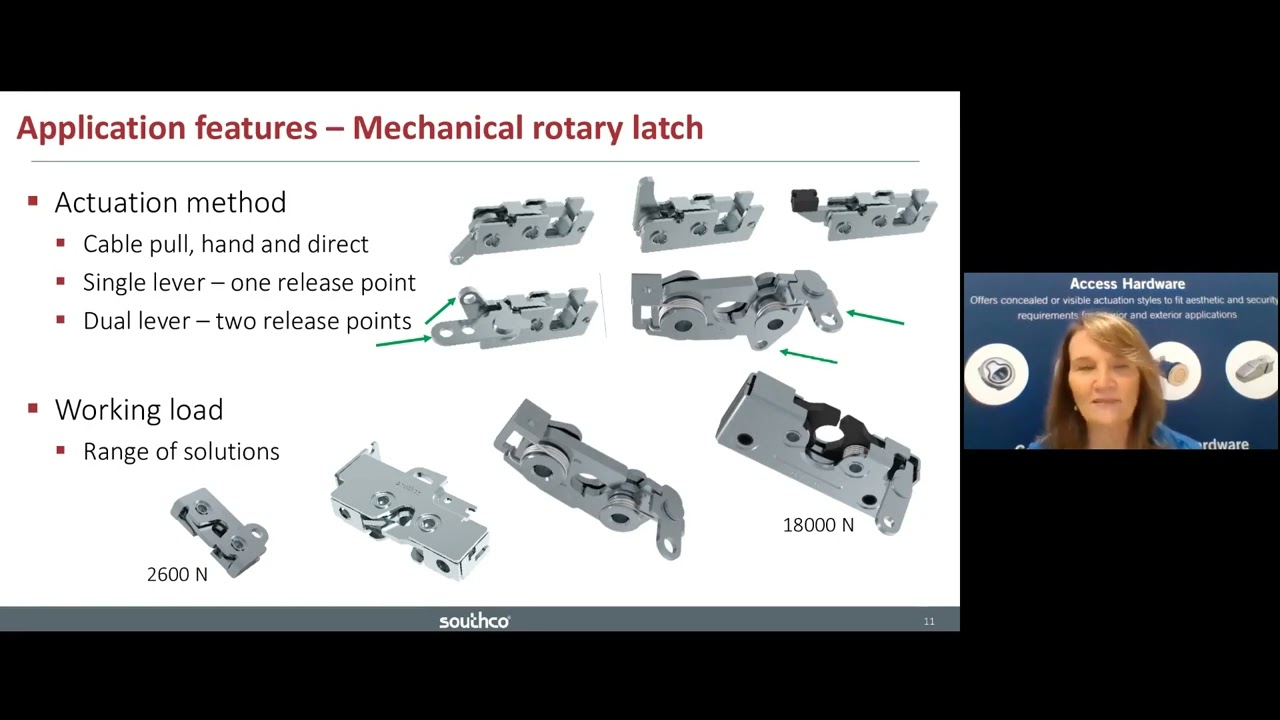 An application scenario or product detail of rotary latch mechanism - Image 7