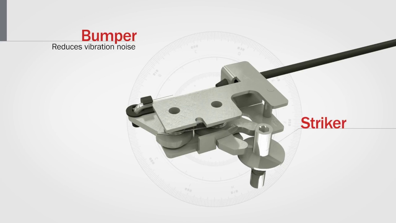 An application scenario or product detail of rotary latch mechanism - Image 14