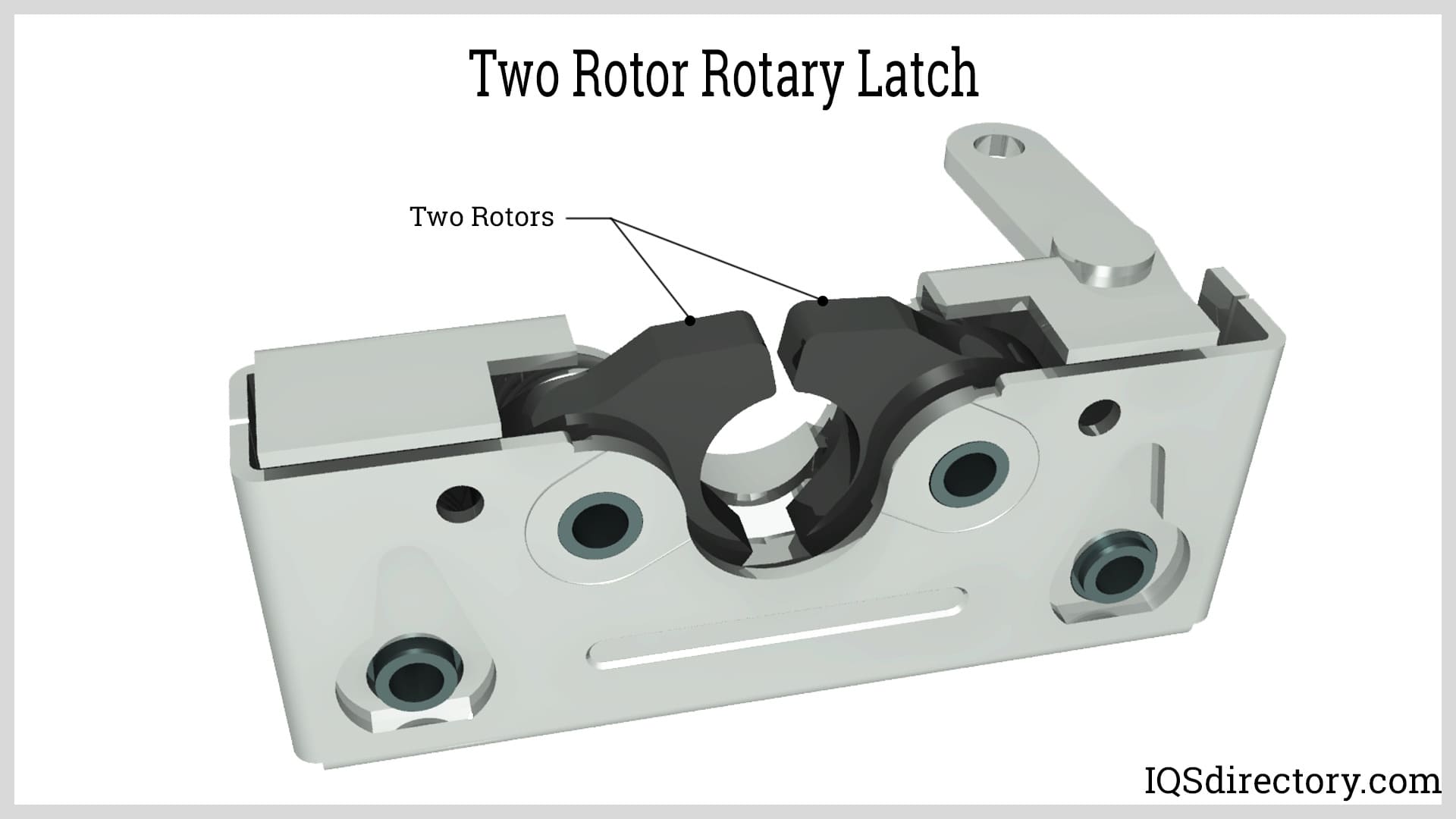 Featured image for the rotary latch mechanism guide