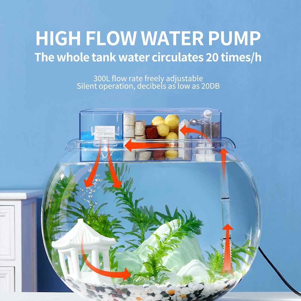 An application scenario or product detail of round fish tank - Image 11