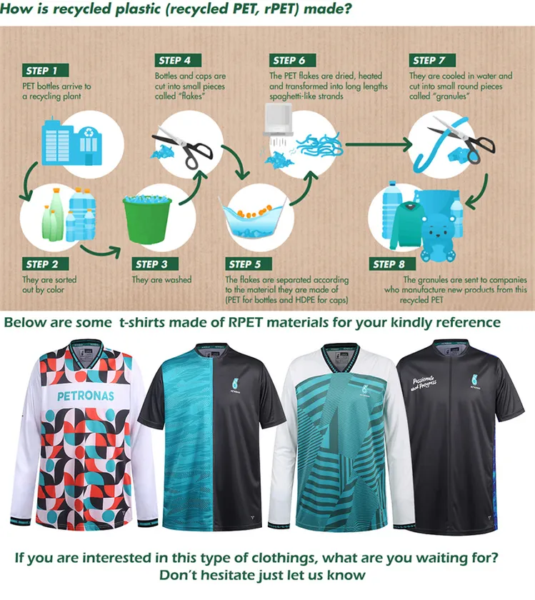 An application scenario or product detail of rpet mens clothing - Image 8