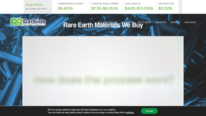 RR Carbide - Scrap Prices & Key Materials