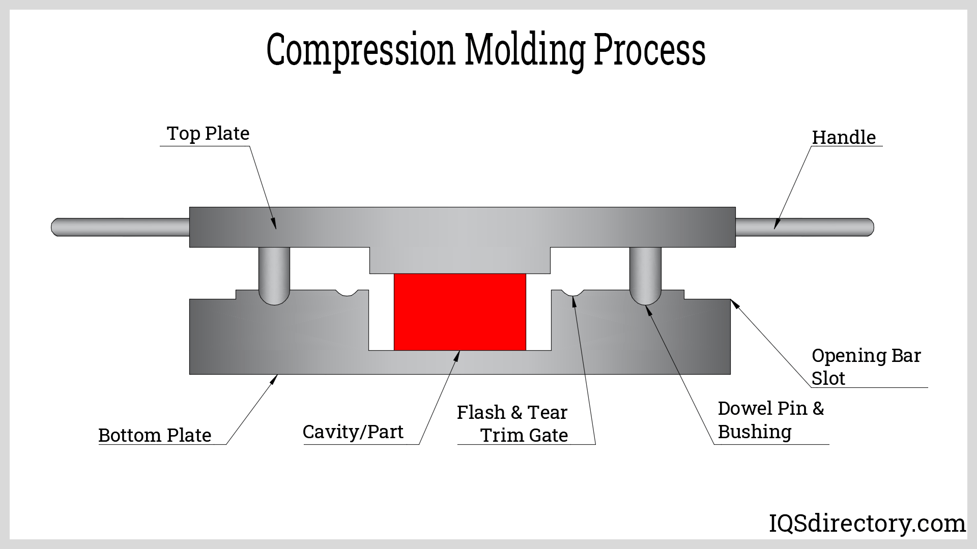 An application scenario or product detail of rubber base molding - Image 23