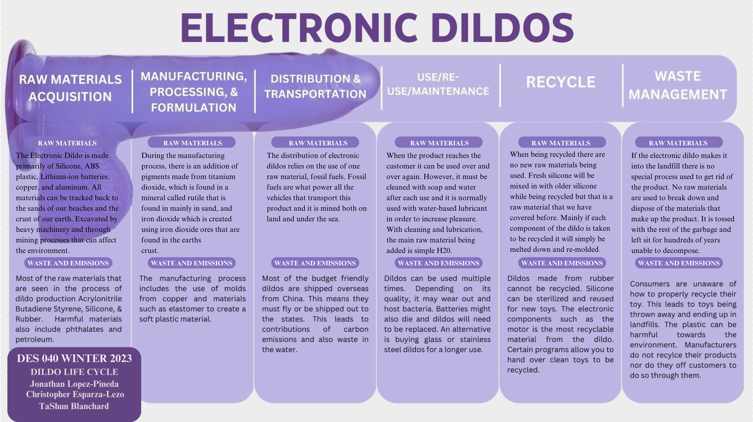 An application scenario or product detail of rubber dildo - Image 13
