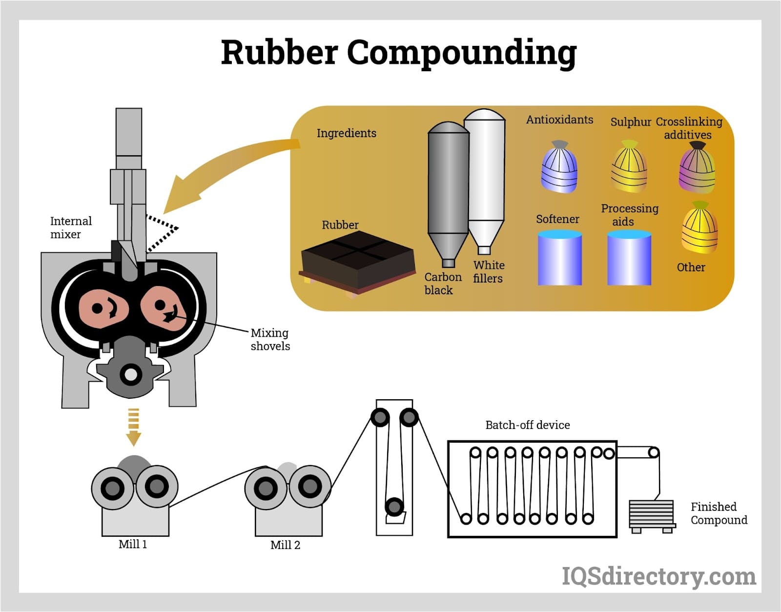 An application scenario or product detail of rubber extruder - Image 9
